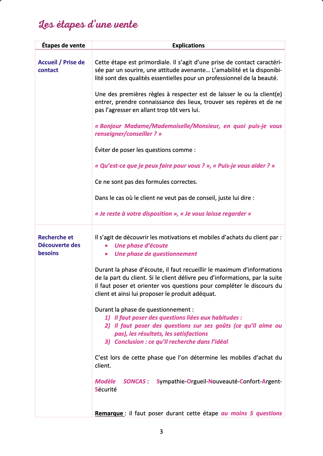 Le sketch de vente - version papier – Image 6