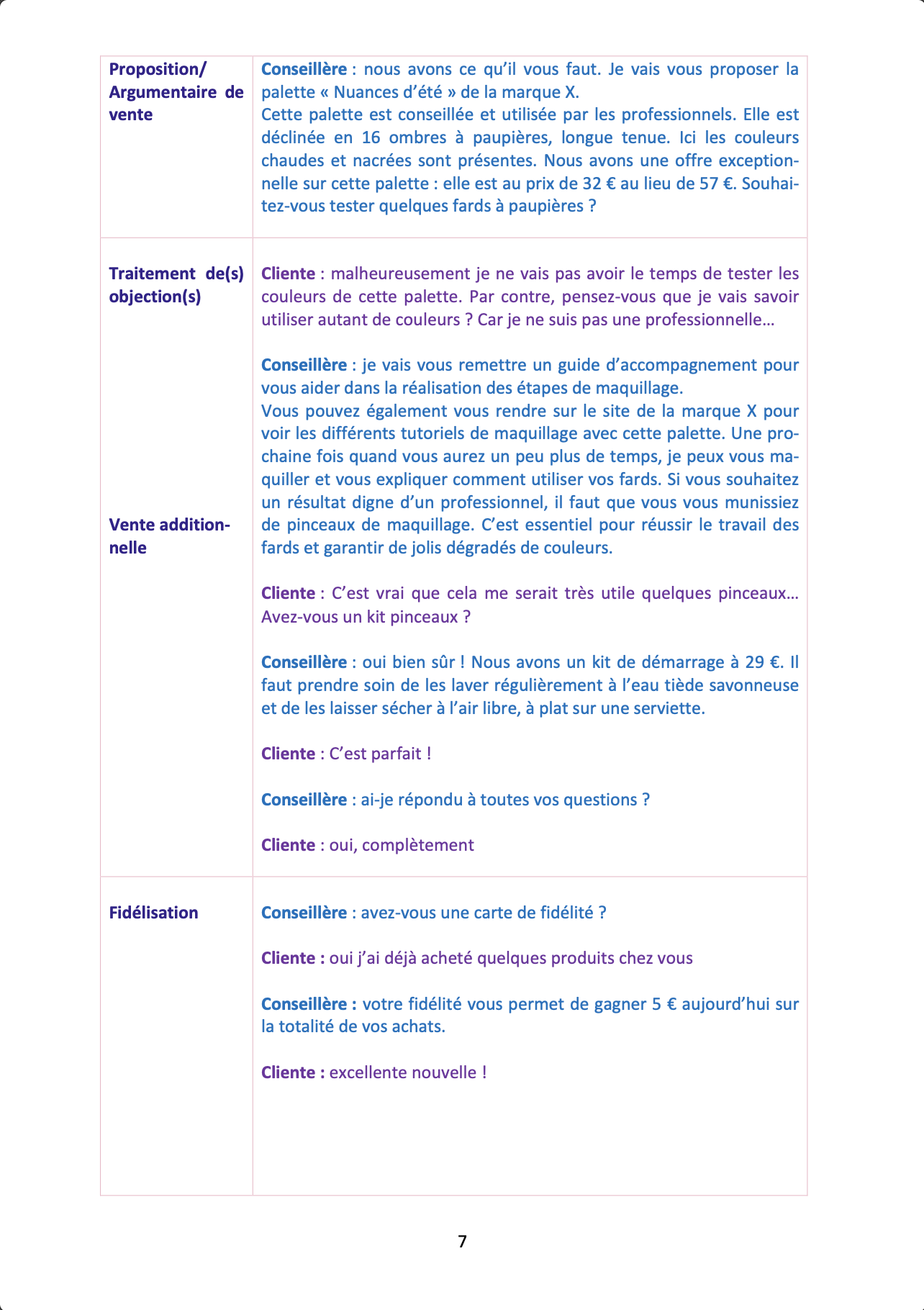 Le sketch de vente - version papier – Image 7