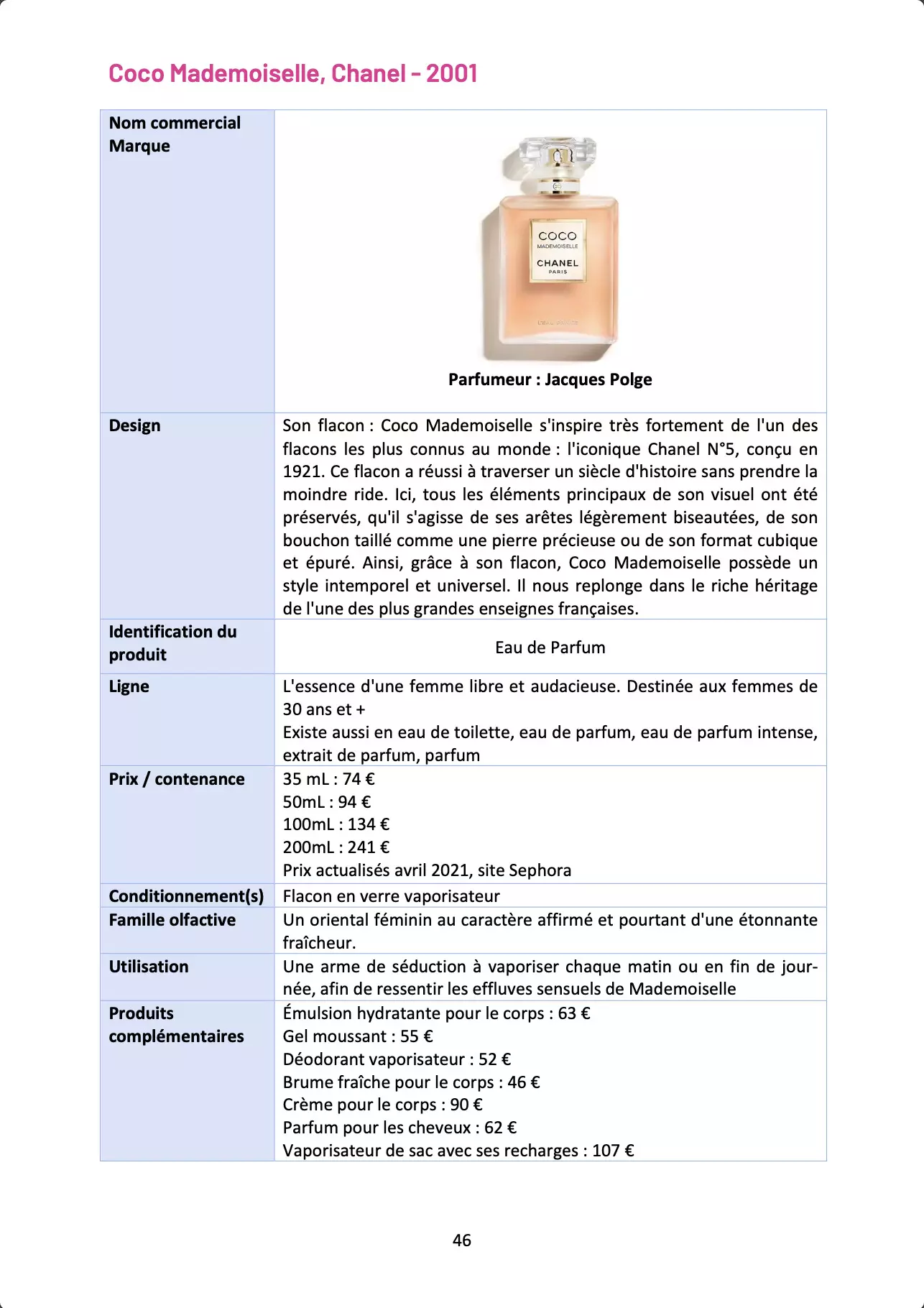 Le sketch de vente - version papier – Image 10