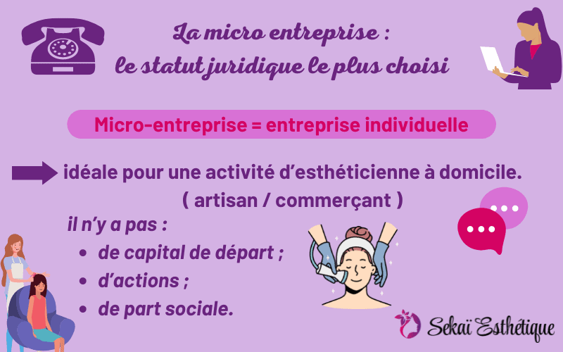 La micro entreprise : le statut juridique le plus choisi