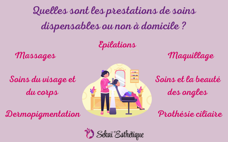 Quelles sont les prestations de soins dispensables ou non à domicile ?