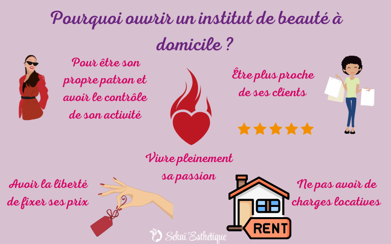 Pourquoi ouvrir un institut de beauté à domicile ?​