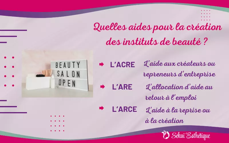 Quelles aides pour la création des instituts de beauté ?​