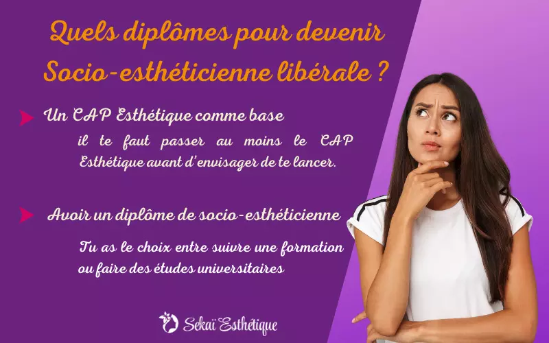 Quels diplômes pour devenir Socio-esthéticienne libérale ?​